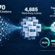 What 41,770 AI Search Citations Reveal About the New Rules of GEO