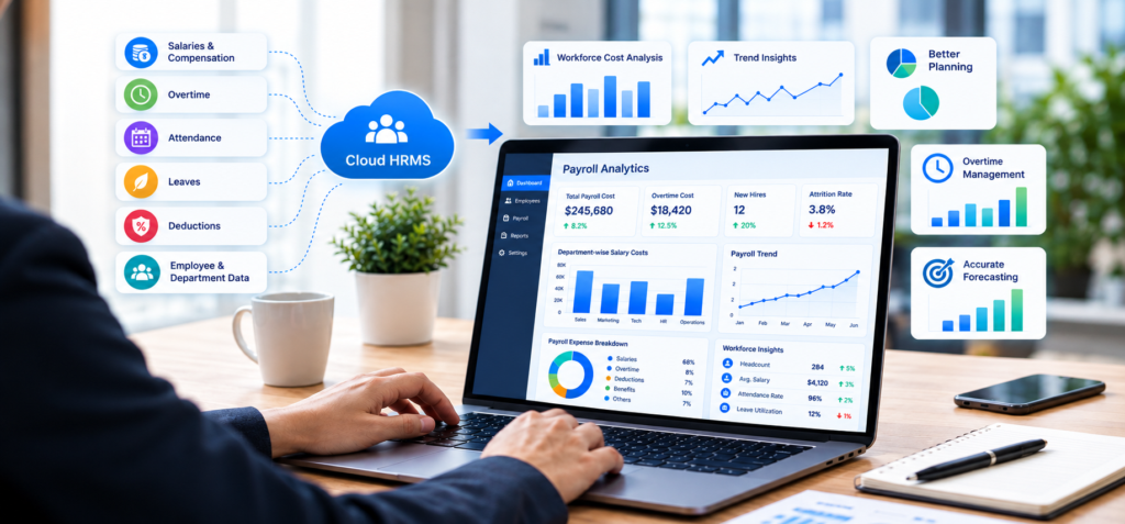 HRMS PayRoll