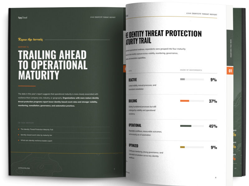 SpyCloud 2026 Identity Threat Report, Source: SpyCloud