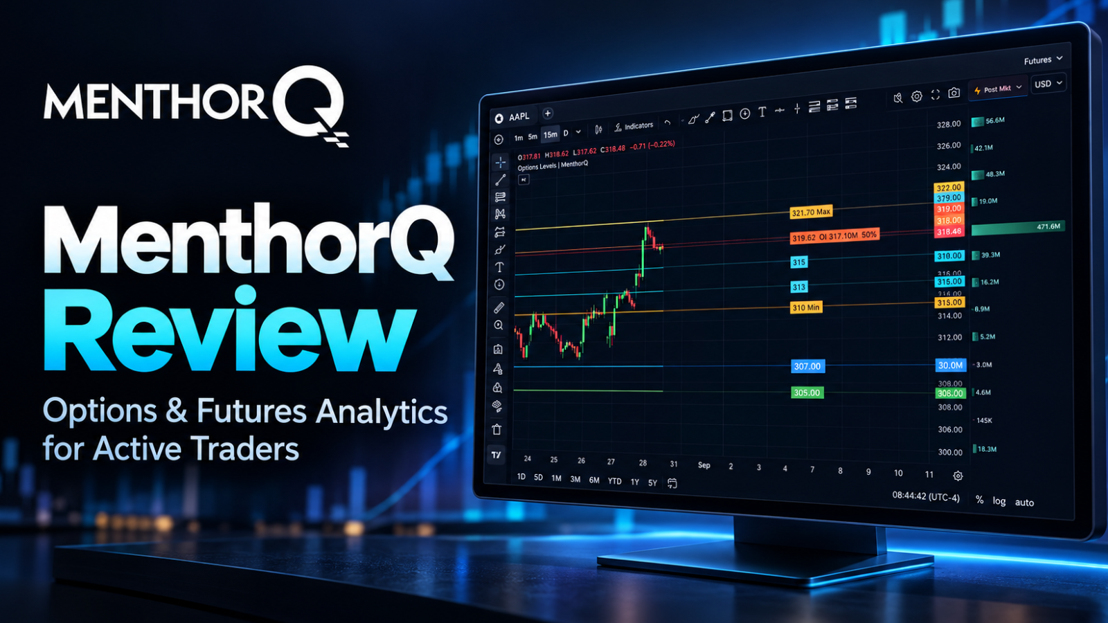 Institutional-Grade Options & Futures Analytics for Active Traders