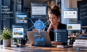 Gennaro  Pucci is the founder of Orchestra Ads, an AI-powered marketing platform for small businesses.