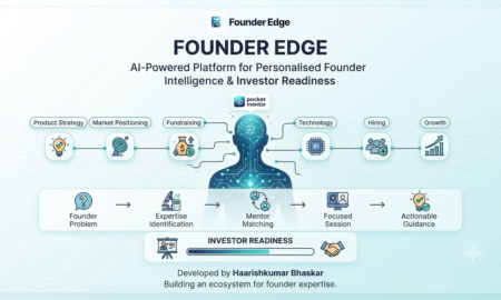 Founder Edge: An AI-Powered Platform for Personalised Founder Intelligence