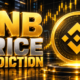 BNB Price