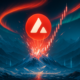 Avalanche Price