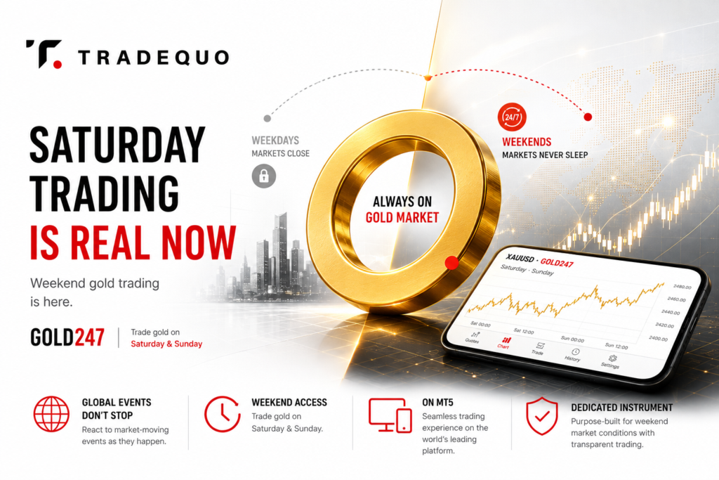 Saturday Trading Is Real Now - And Gold Traders Weren't Ready