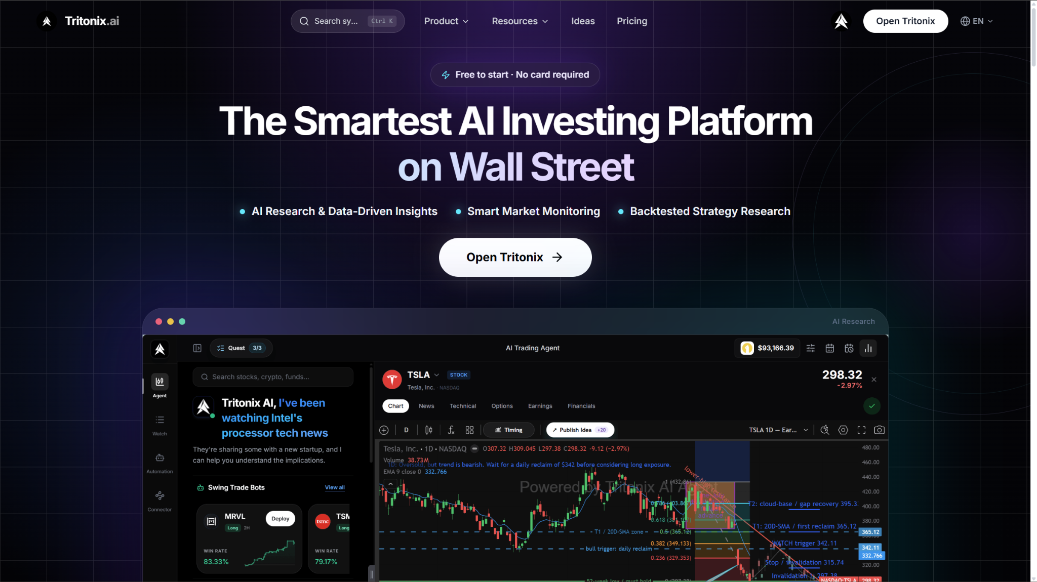 StockHero, TrendSpider, and TradingView round out the shortlist for bot building, natural-language strategy testing, and charting.
