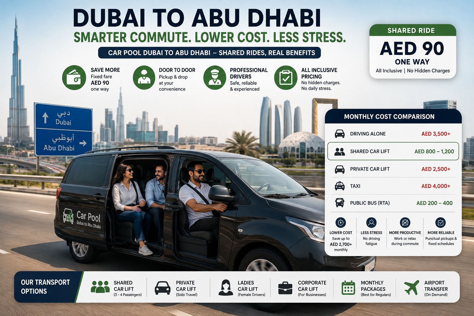 Abu Dhabi Commuters
