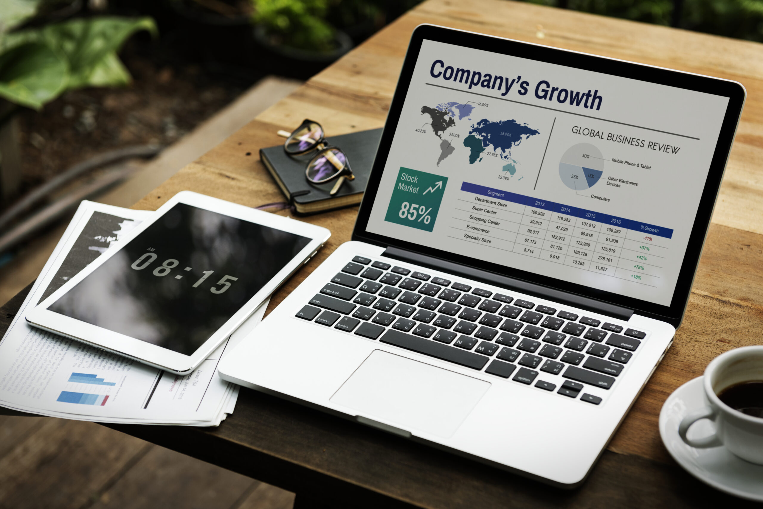 Leading Ecommerce Website