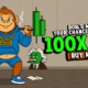 Apeing meme coin presale price chart alongside Fartcoin and Dogecoin market activity