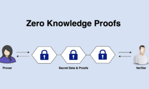 World Launches ProveKit as Massive ID Leak Highlights Case for Zero-Knowledge Identity Verification