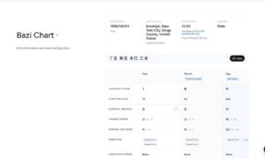 OpenFate.ai Review: A Hands-On BaZi Test, Useful Transparency, and Important Limits