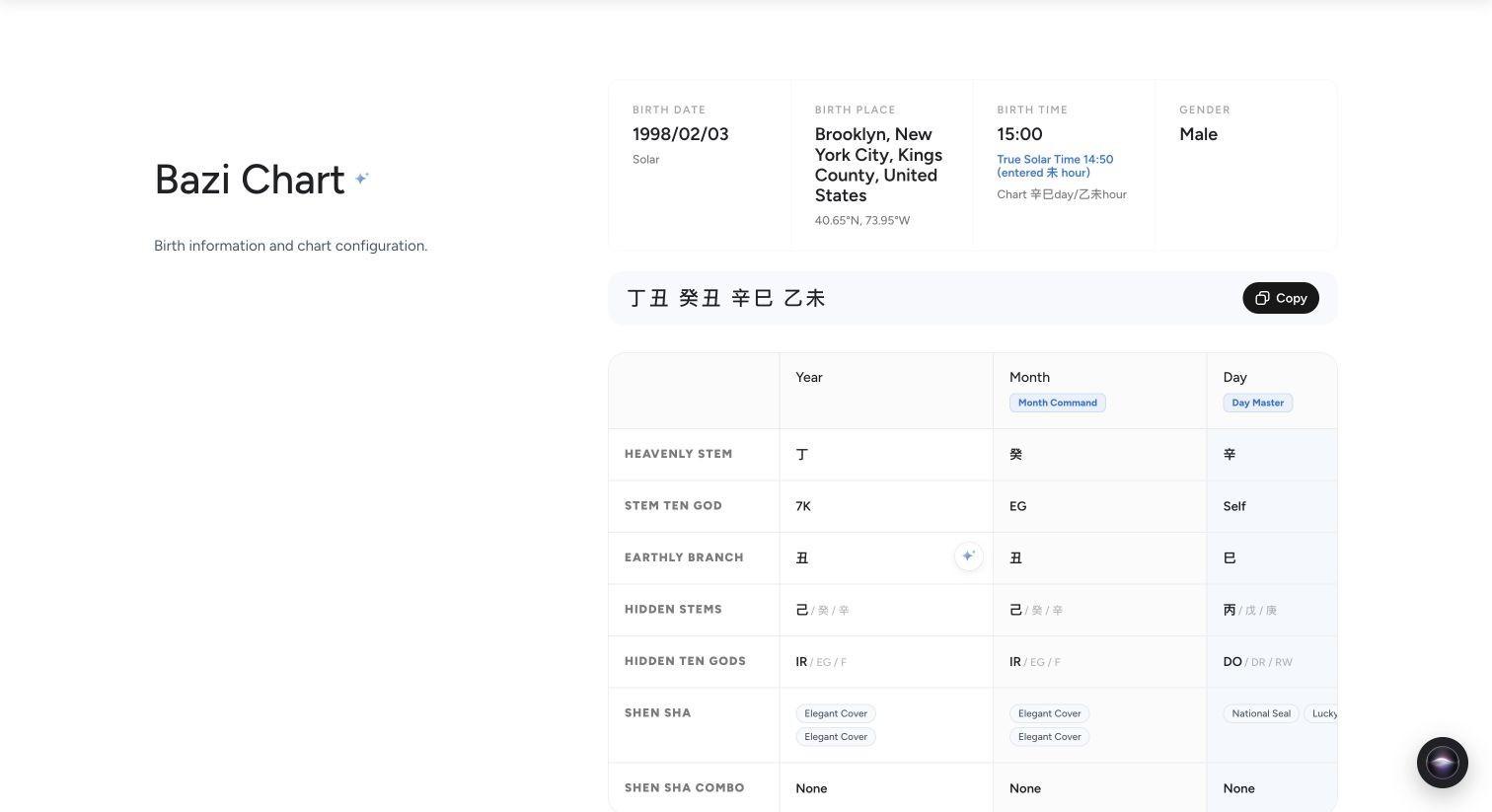 OpenFate.ai Review: A Hands-On BaZi Test, Useful Transparency, and Important Limits
