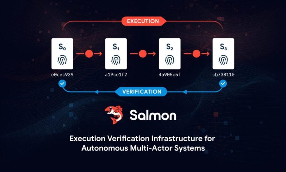 Salmon Introduces Execution Verification Infrastructure (EVI) for Securing AI Agents and Autonomous Systems