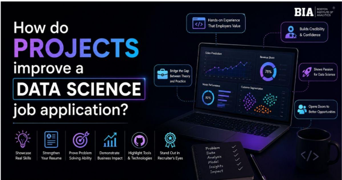 Which skills should Data Science Training teach?