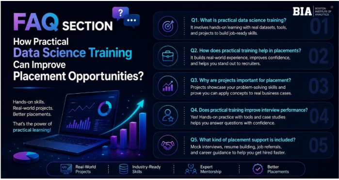 What is the practical path from training to placement?