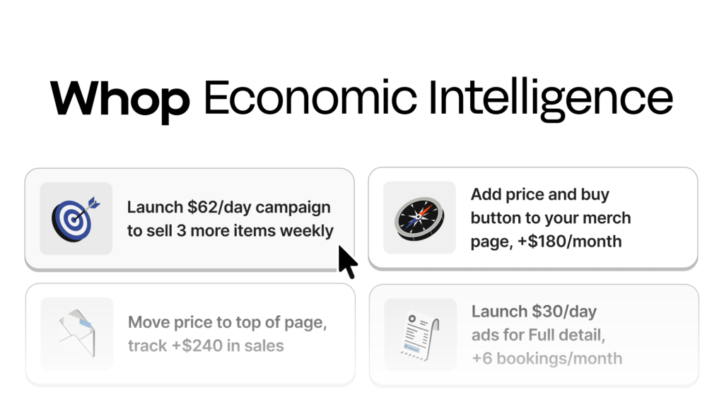 Whop Introduces Economic Intelligence, Using Real Business Data to Tell Owners Which Move Earns Next