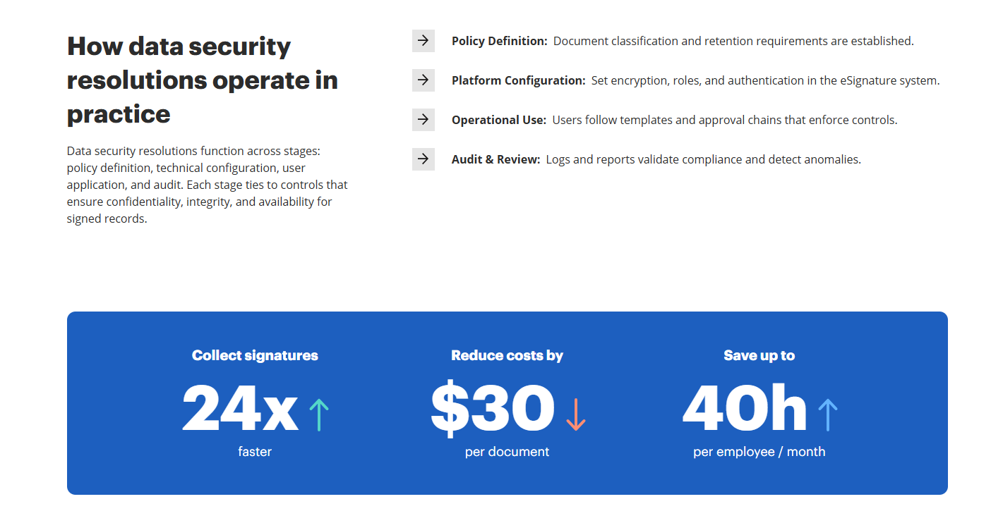 Electronic signature workflow best practices
