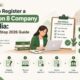 How to Register a Section 8 Company in India: Step-by-Step 2026 Guide | NGOexperts