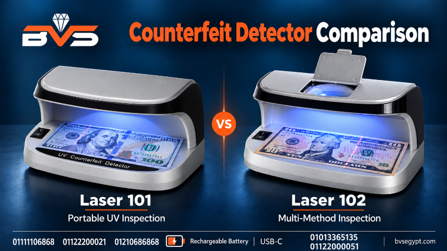 BVS Laser 101W and Laser 102W counterfeit inspection devices side by side, with the 102W magnifier open.