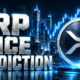 XRP Price