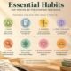 5 Essential Habits for Making Better Everyday Decisions