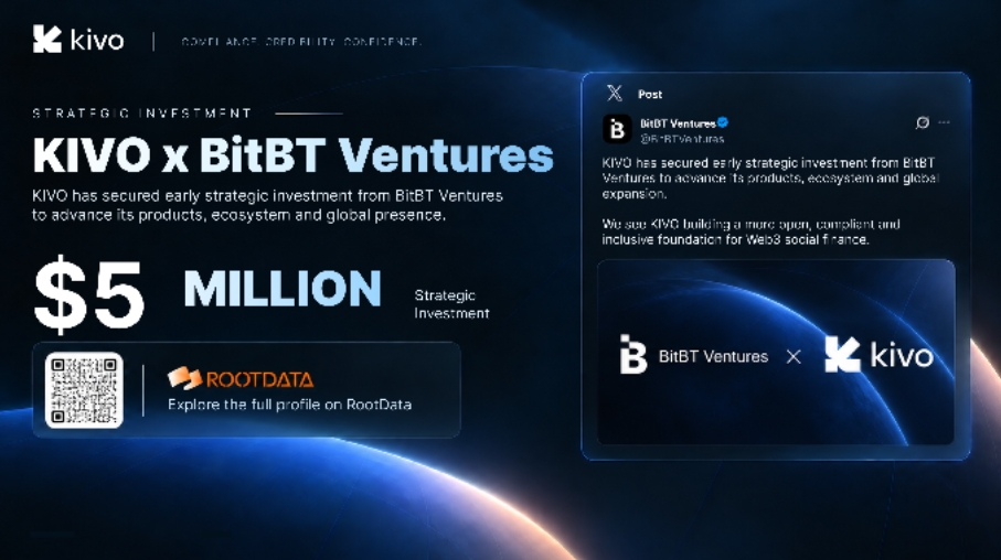 BitBT Ventures Backs KIVO With $5 Million to Advance Its Web3 Social Finance Ecosystem