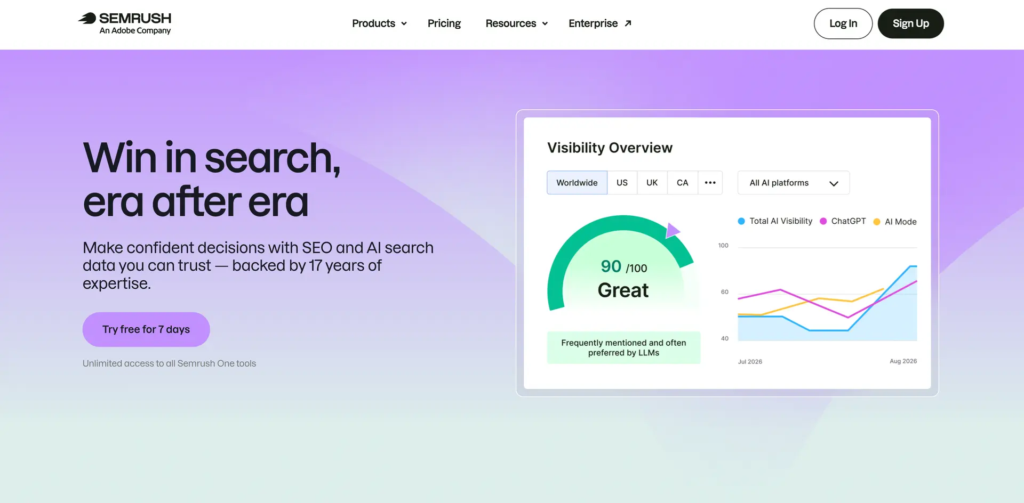 Daily, weekly, and monthly data updates