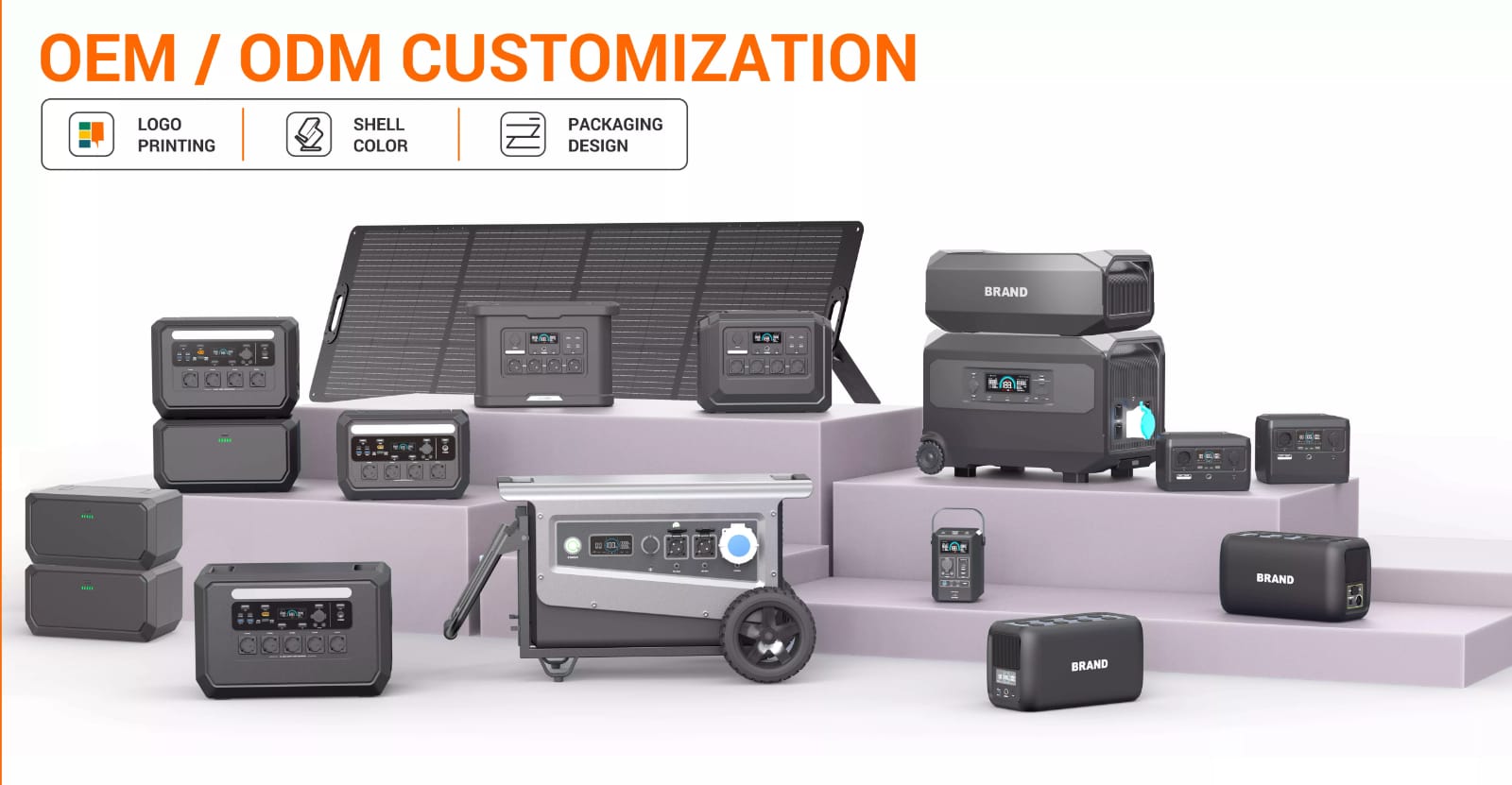 Choosing a Supplier