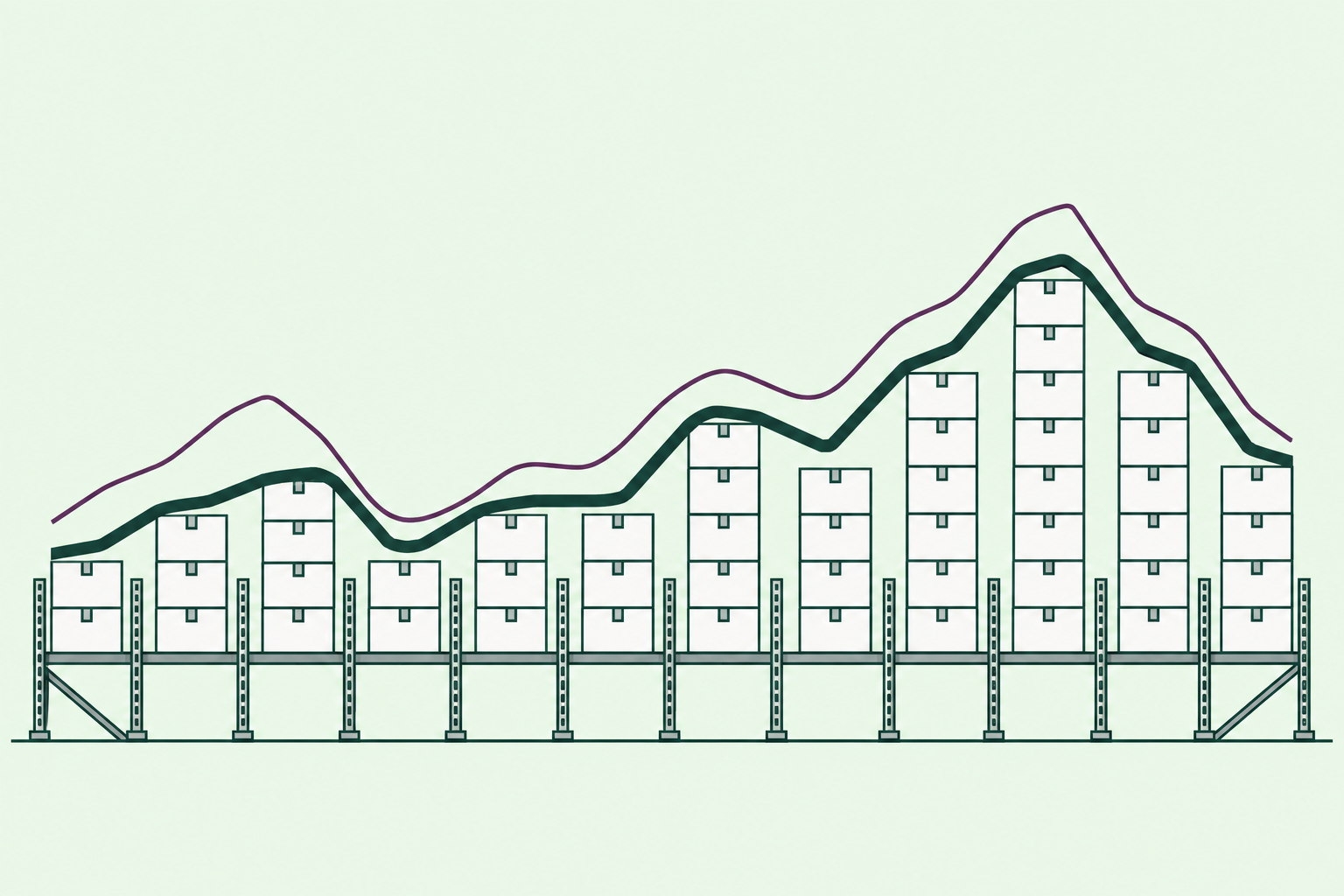 About DemandForecast.ai