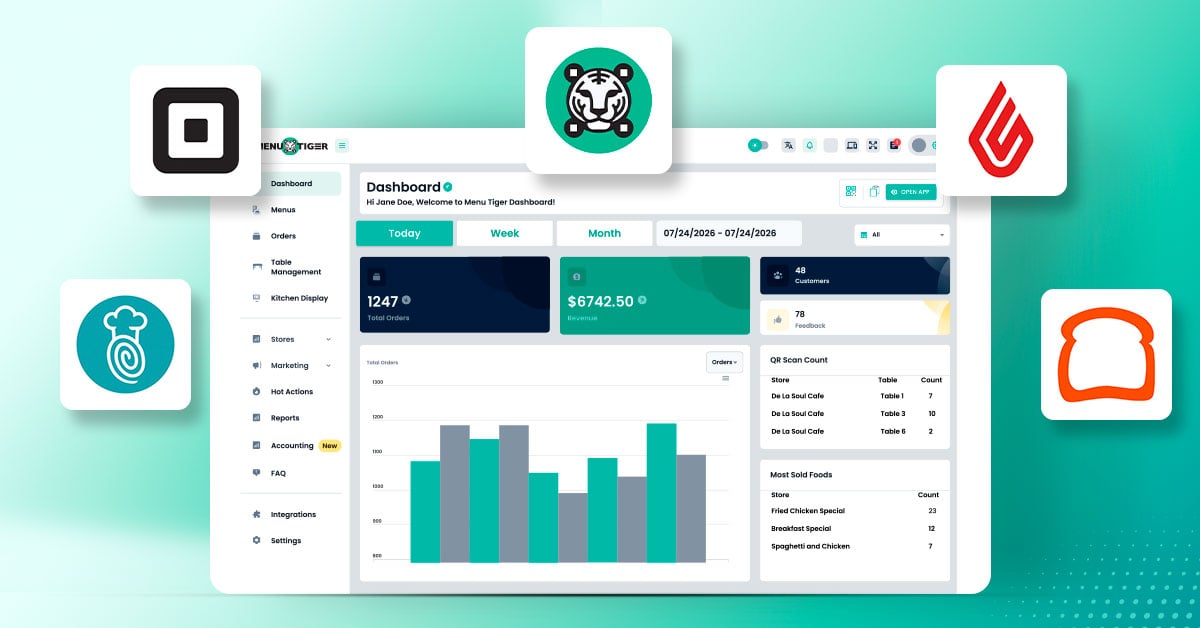 5 Best Restaurant Management Systems for 2026
