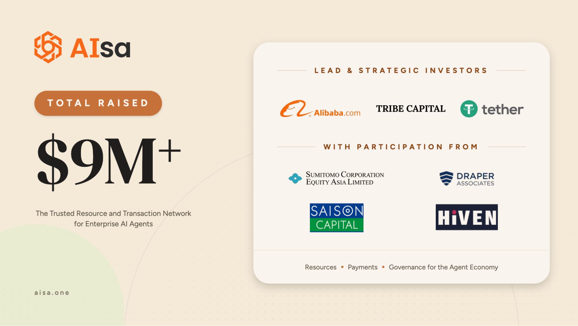 AIsa Completes Seed Extension Round with Tether as Strategic Investor