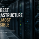 The Best Infrastructure Solves Problems Before They Reach the User