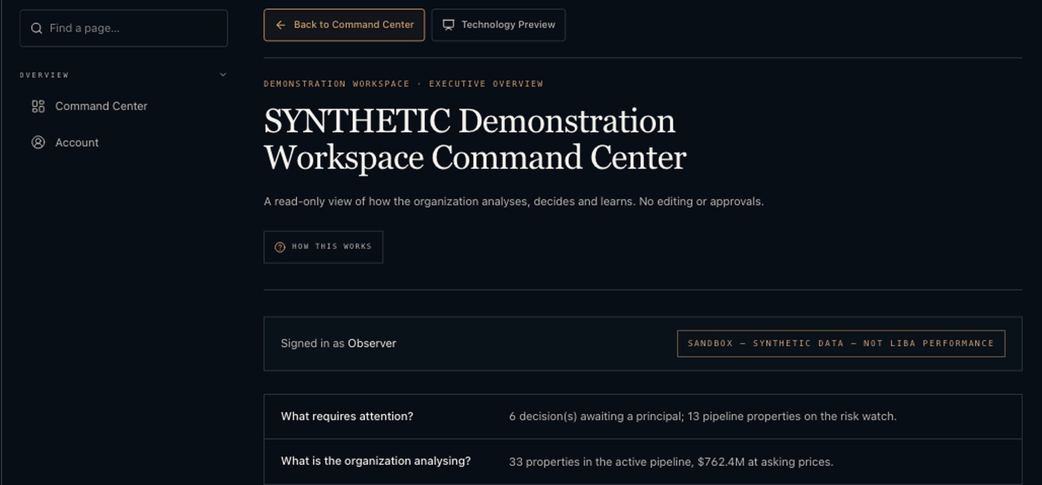 LIBA SI demonstration workspace command center dashboard