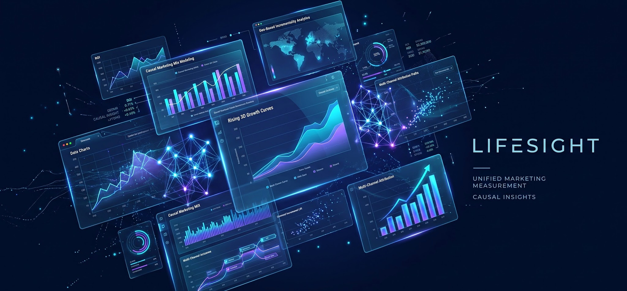 Lifesight marketing measurement optimization platforms landscape Forrester