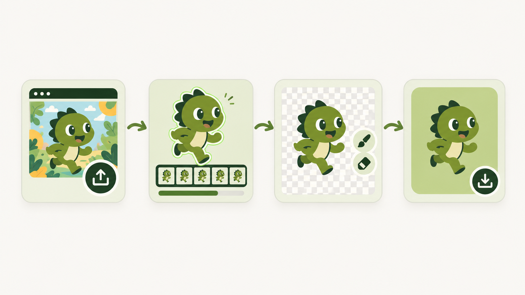 “Four-step process of removing a GIF background: add the GIF, run AI removal, check on the checkerboard, and download”